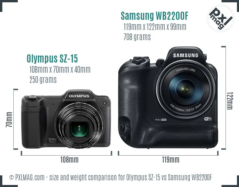 Olympus SZ-15 vs Samsung WB2200F size comparison