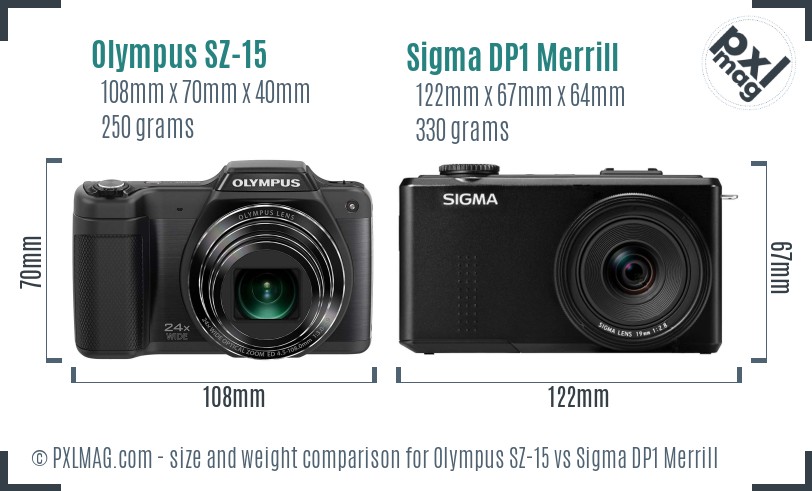Olympus SZ-15 vs Sigma DP1 Merrill size comparison