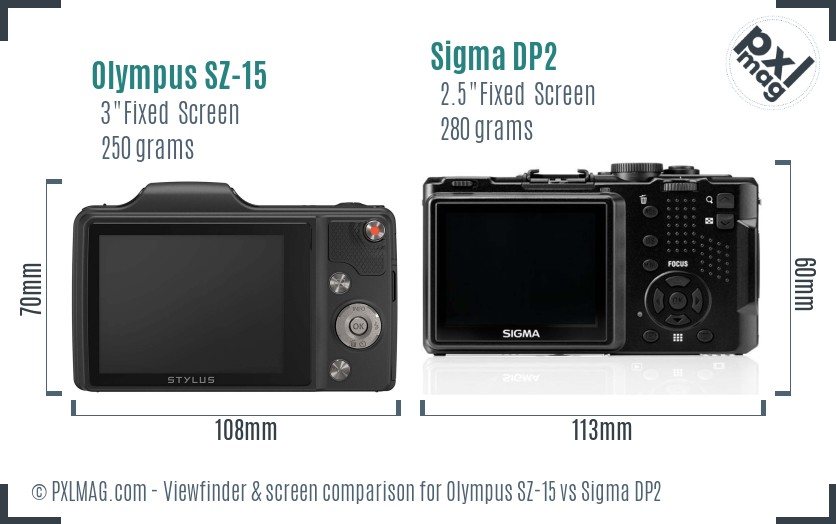 Olympus SZ-15 vs Sigma DP2 Screen and Viewfinder comparison