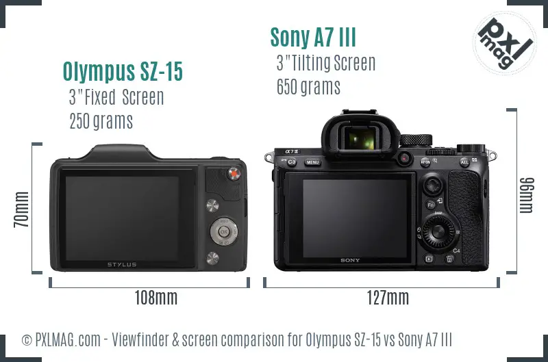 Olympus SZ-15 vs Sony A7 III Screen and Viewfinder comparison