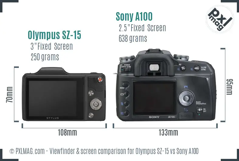Olympus SZ-15 vs Sony A100 Screen and Viewfinder comparison
