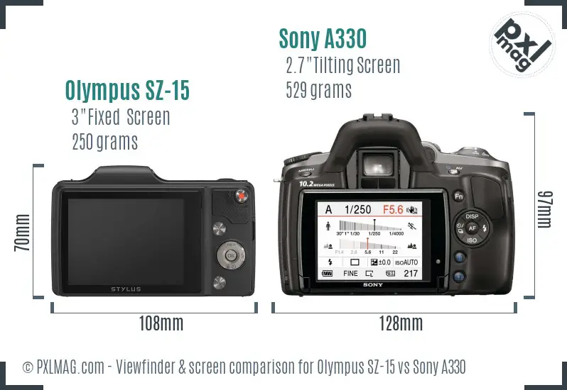 Olympus SZ-15 vs Sony A330 Screen and Viewfinder comparison