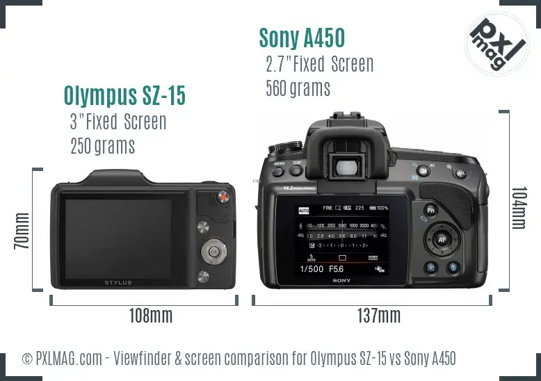 Olympus SZ-15 vs Sony A450 Screen and Viewfinder comparison