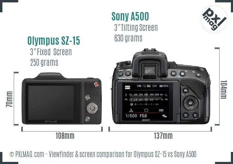 Olympus SZ-15 vs Sony A500 Screen and Viewfinder comparison