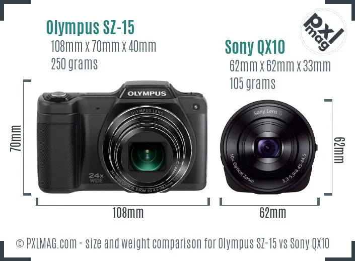 Olympus SZ-15 vs Sony QX10 size comparison