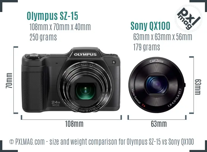 Olympus SZ-15 vs Sony QX100 size comparison