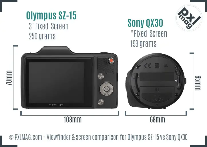 Olympus SZ-15 vs Sony QX30 Screen and Viewfinder comparison