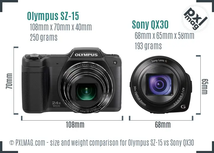 Olympus SZ-15 vs Sony QX30 size comparison