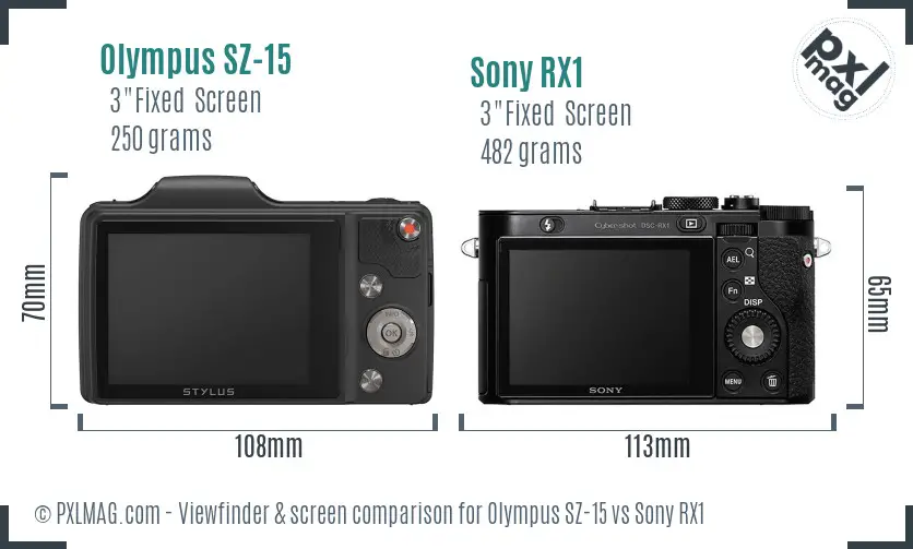 Olympus SZ-15 vs Sony RX1 Screen and Viewfinder comparison