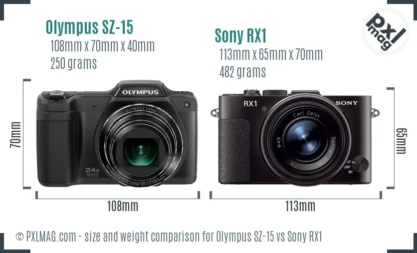 Olympus SZ-15 vs Sony RX1 size comparison