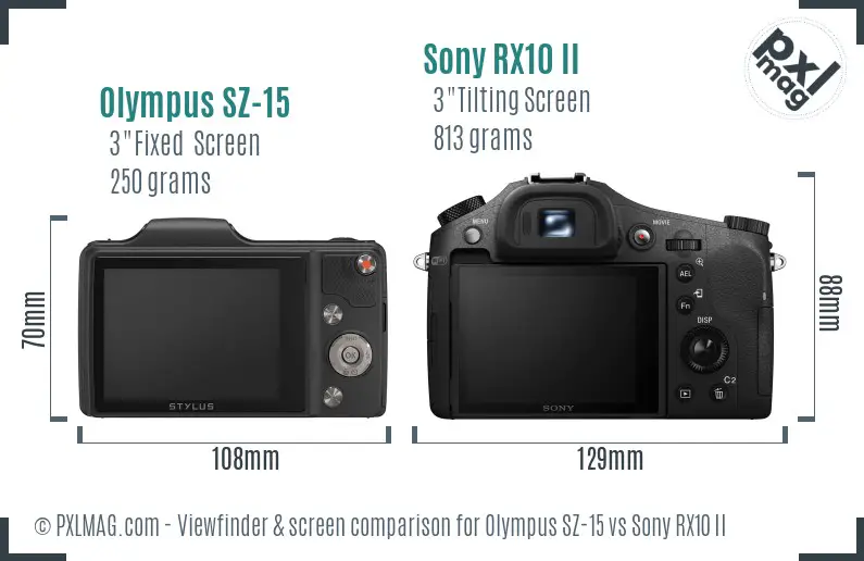 Olympus SZ-15 vs Sony RX10 II Screen and Viewfinder comparison