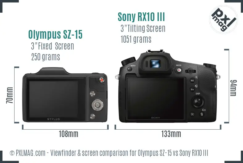 Olympus SZ-15 vs Sony RX10 III Screen and Viewfinder comparison