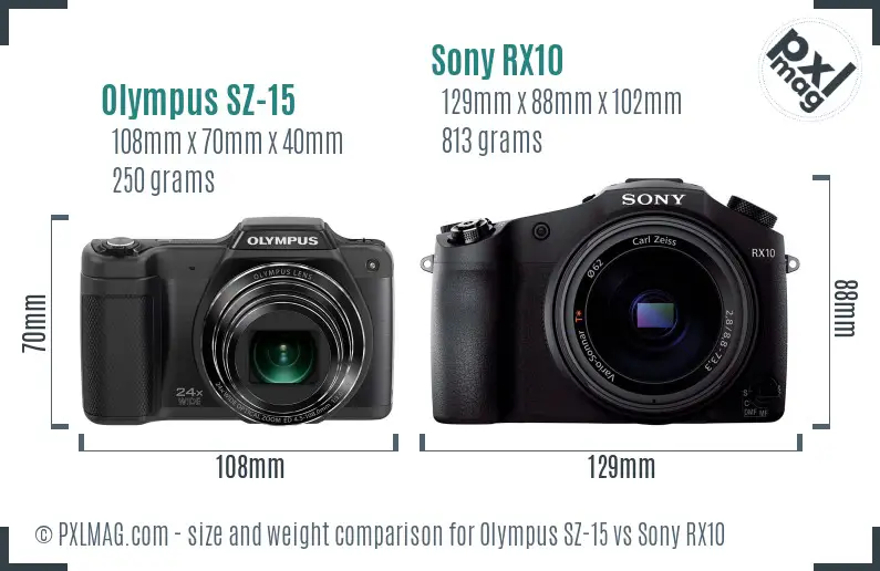 Olympus SZ-15 vs Sony RX10 size comparison
