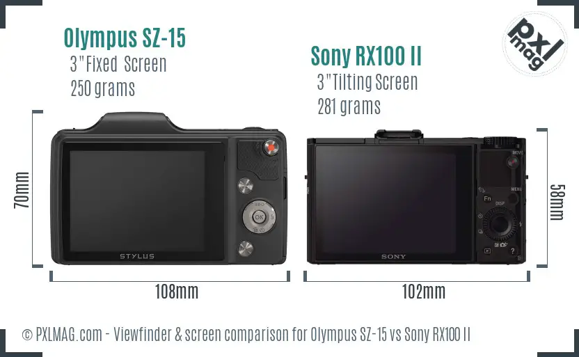 Olympus SZ-15 vs Sony RX100 II Screen and Viewfinder comparison