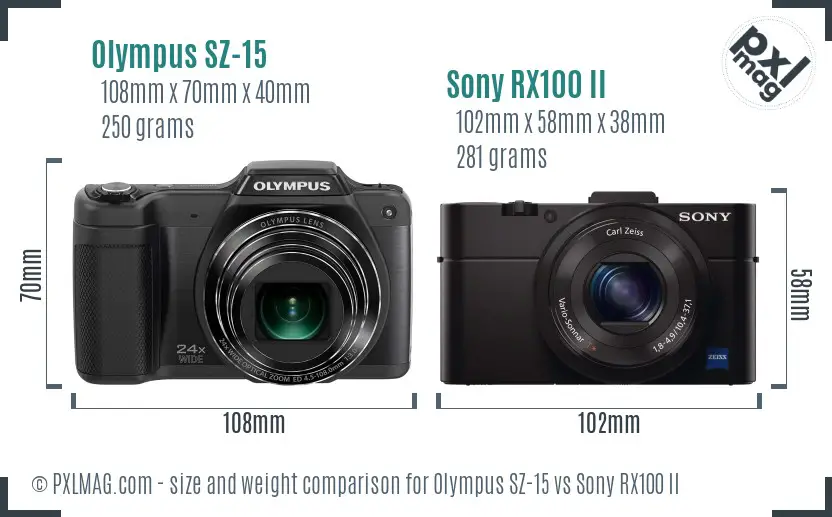 Olympus SZ-15 vs Sony RX100 II size comparison