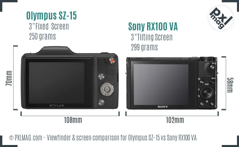 Olympus SZ-15 vs Sony RX100 VA Screen and Viewfinder comparison