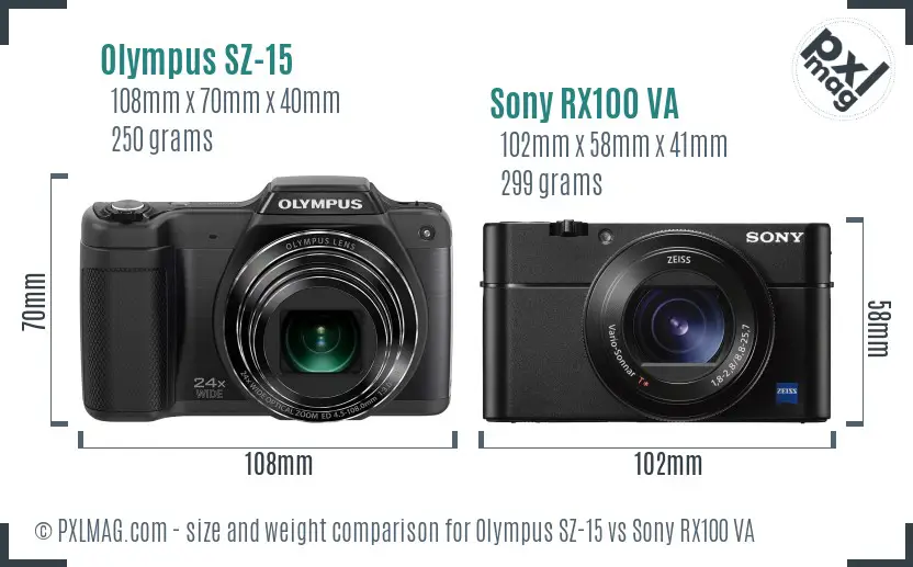 Olympus SZ-15 vs Sony RX100 VA size comparison