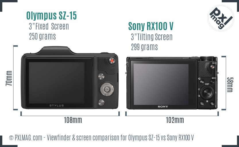 Olympus SZ-15 vs Sony RX100 V Screen and Viewfinder comparison