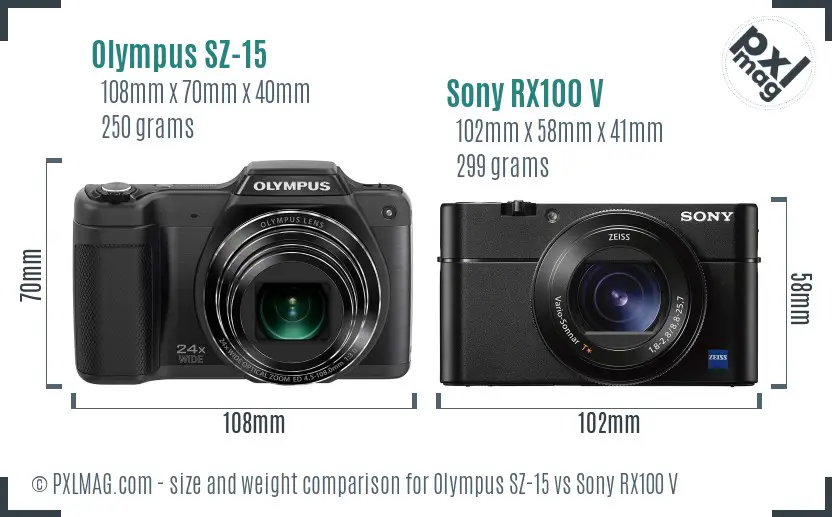 Olympus SZ-15 vs Sony RX100 V size comparison