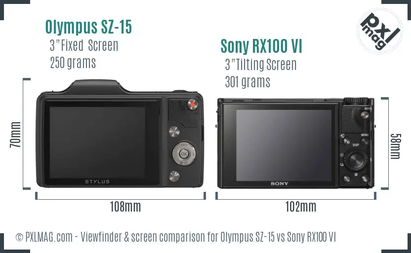 Olympus SZ-15 vs Sony RX100 VI Screen and Viewfinder comparison