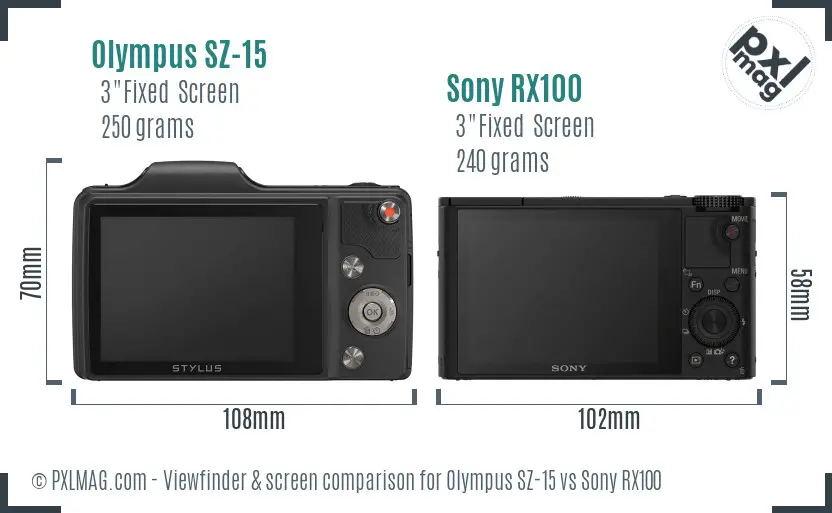 Olympus SZ-15 vs Sony RX100 Screen and Viewfinder comparison