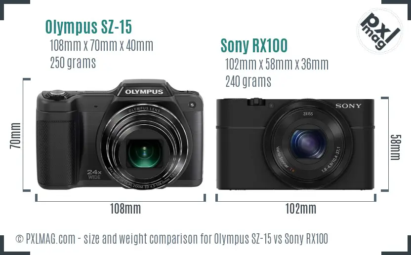 Olympus SZ-15 vs Sony RX100 size comparison