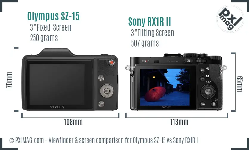 Olympus SZ-15 vs Sony RX1R II Screen and Viewfinder comparison