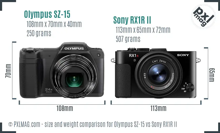 Olympus SZ-15 vs Sony RX1R II size comparison