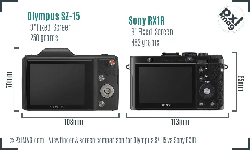 Olympus SZ-15 vs Sony RX1R Screen and Viewfinder comparison