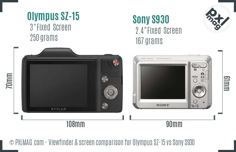 Olympus SZ-15 vs Sony S930 Screen and Viewfinder comparison