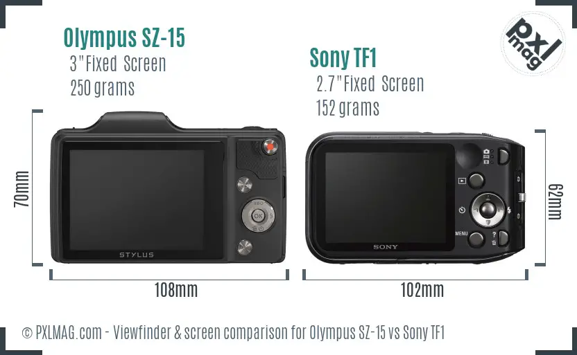 Olympus SZ-15 vs Sony TF1 Screen and Viewfinder comparison