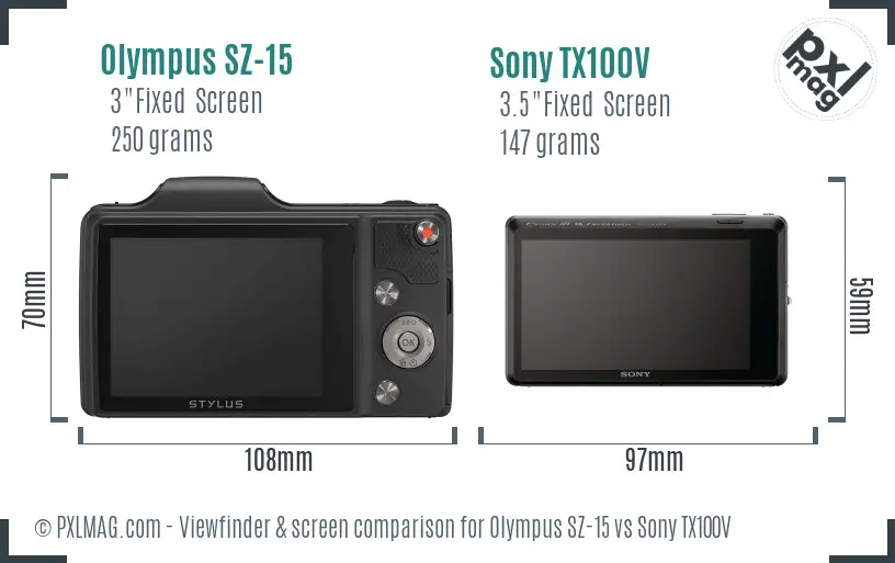 Olympus SZ-15 vs Sony TX100V Screen and Viewfinder comparison