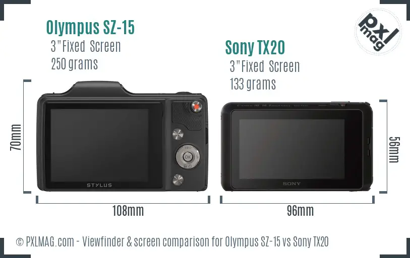 Olympus SZ-15 vs Sony TX20 Screen and Viewfinder comparison