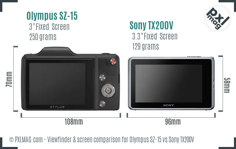Olympus SZ-15 vs Sony TX200V Screen and Viewfinder comparison