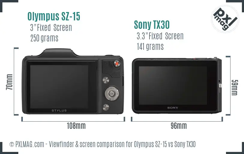 Olympus SZ-15 vs Sony TX30 Screen and Viewfinder comparison