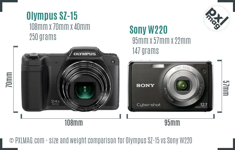 Olympus SZ-15 vs Sony W220 size comparison Olympus SZ-15 vs Sony W220 size comparison