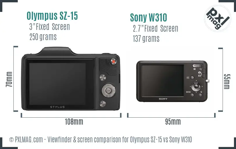 Olympus SZ-15 vs Sony W310 Screen and Viewfinder comparison