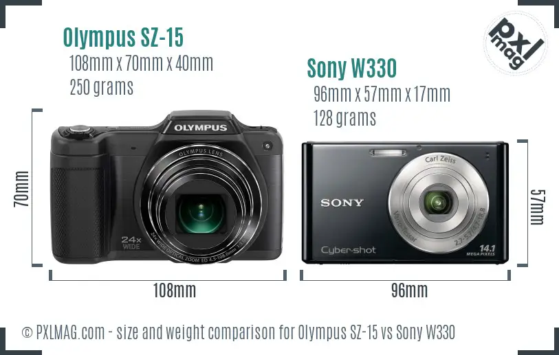 Olympus SZ-15 vs Sony W330 size comparison