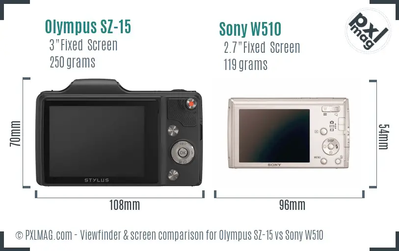 Olympus SZ-15 vs Sony W510 Screen and Viewfinder comparison