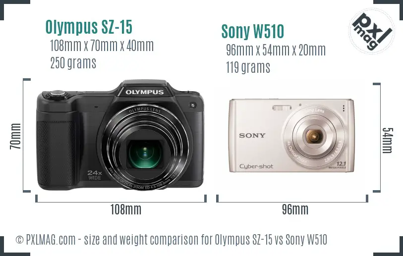 Olympus SZ-15 vs Sony W510 size comparison