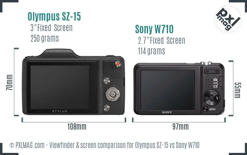 Olympus SZ-15 vs Sony W710 Screen and Viewfinder comparison