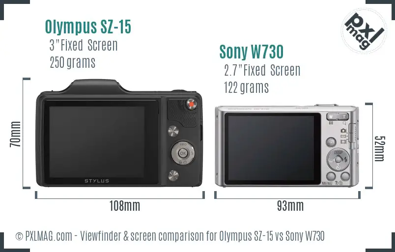 Olympus SZ-15 vs Sony W730 Screen and Viewfinder comparison