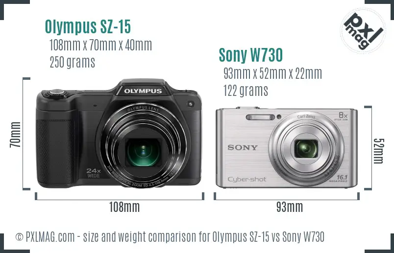 Olympus SZ-15 vs Sony W730 size comparison