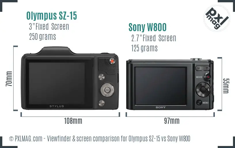 Olympus SZ-15 vs Sony W800 Screen and Viewfinder comparison