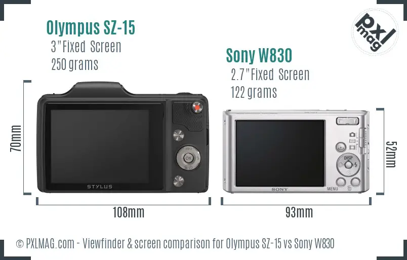 Olympus SZ-15 vs Sony W830 Screen and Viewfinder comparison