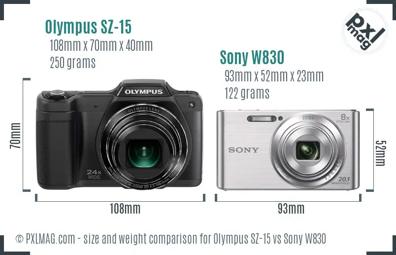 Olympus SZ-15 vs Sony W830 size comparison