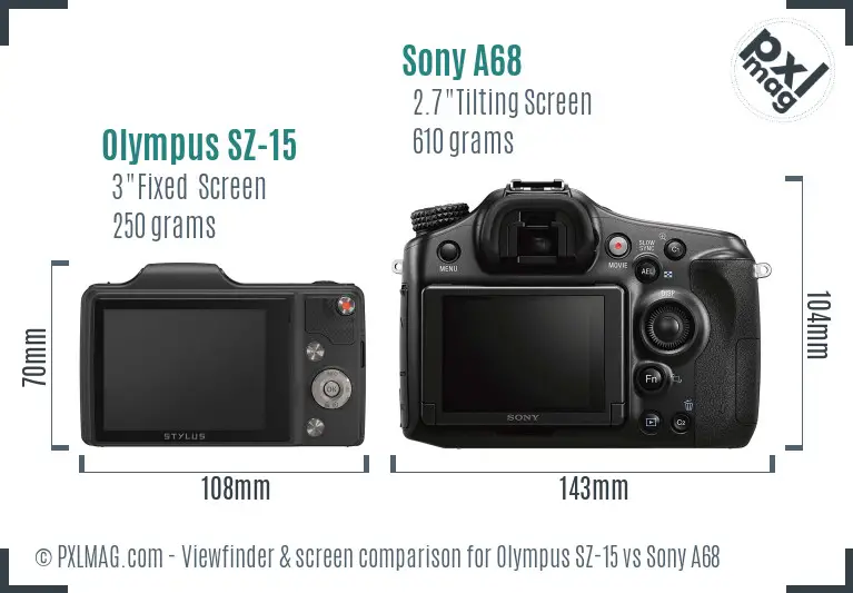 Olympus SZ-15 vs Sony A68 Screen and Viewfinder comparison