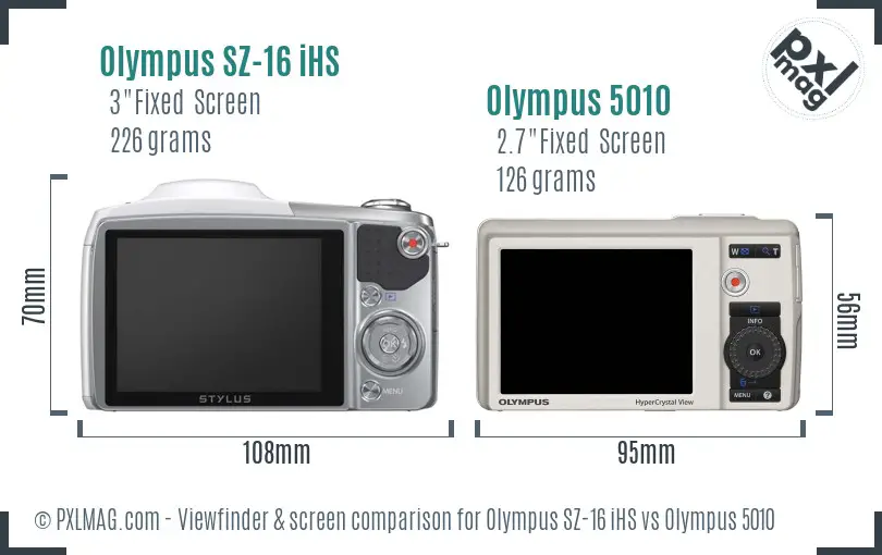 Olympus SZ-16 iHS vs Olympus 5010 Screen and Viewfinder comparison