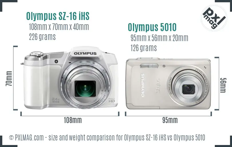 Olympus SZ-16 iHS vs Olympus 5010 size comparison
