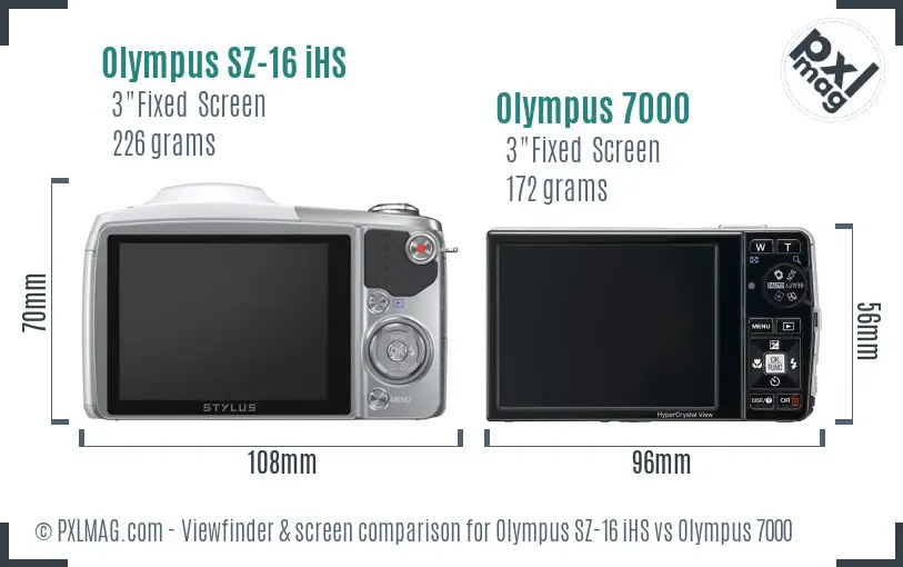 Olympus SZ-16 iHS vs Olympus 7000 Screen and Viewfinder comparison